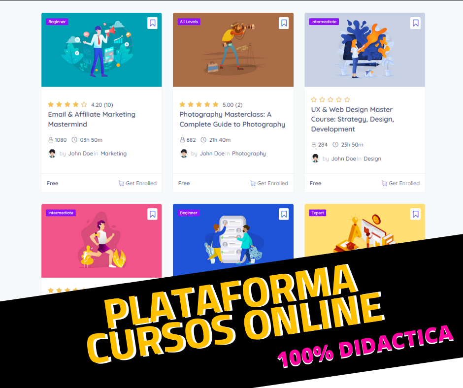 Plataformas De Cursos Online Gratuitos Bank Home Com